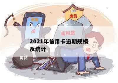 2021年信用卡逾期规模及统计