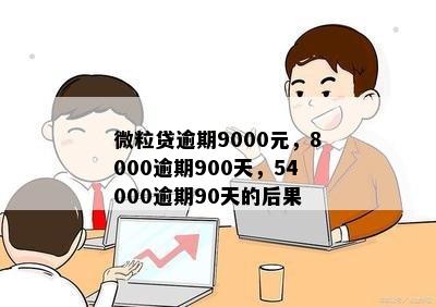 微粒贷逾期9000元，8000逾期900天，54000逾期90天的后果