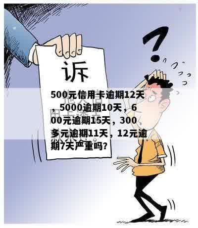 500元信用卡逾期12天，5000逾期10天，600元逾期15天，300多元逾期11天，12元逾期7天严重吗？