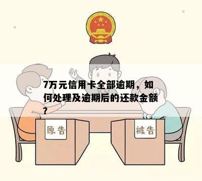 7万元信用卡全部逾期，如何处理及逾期后的还款金额？