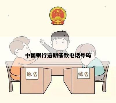 中国银行逾期催款电话号码