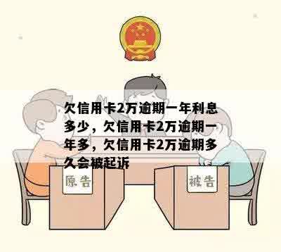 欠信用卡2万逾期一年利息多少，欠信用卡2万逾期一年多，欠信用卡2万逾期多久会被起诉