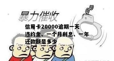 信用卡20000逾期一天违约金、一个月利息、一年还款额是多少