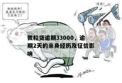 微粒贷逾期33000，逾期2天的亲身经历及征信影响