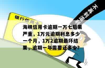 海峡信用卡逾期一万七后果严重，1万元逾期利息多少一个月，1万2逾期最坏结果，逾期一年需要还多少？