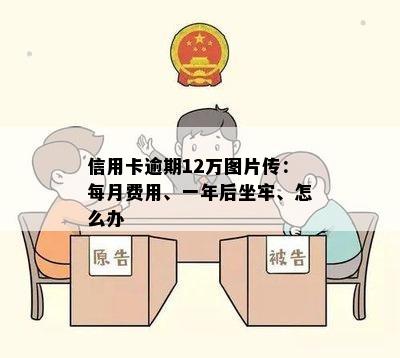 信用卡逾期12万图片传：每月费用、一年后坐牢、怎么办