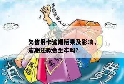 欠信用卡逾期后果及影响，逾期还款会坐牢吗？