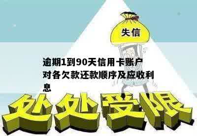 逾期1到90天信用卡账户对各欠款还款顺序及应收利息