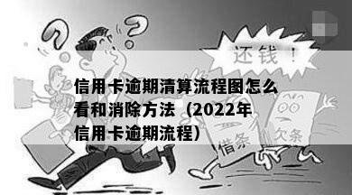 信用卡逾期清算流程图怎么看和消除方法（2022年信用卡逾期流程）