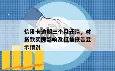 信用卡逾期三个月还清，对贷款买房影响及征信报告显示情况