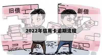 2022年信用卡逾期流程