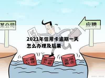 2021年信用卡逾期一天怎么办理及后果