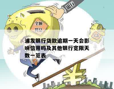 浦发银行贷款逾期一天会影响信用吗及其他银行宽限天数一览表