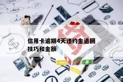 信用卡逾期4天违约金退回技巧和金额