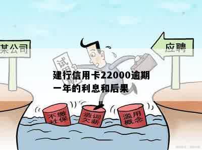 建行信用卡22000逾期一年的利息和后果