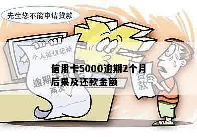 信用卡5000逾期2个月后果及还款金额