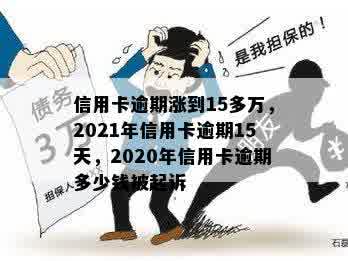 信用卡逾期涨到15多万，2021年信用卡逾期15天，2020年信用卡逾期多少钱被起诉