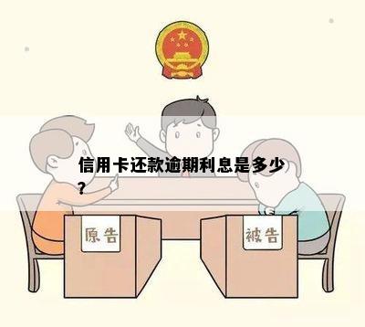 信用卡还款逾期利息是多少？