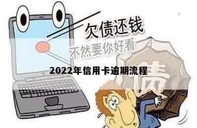 2022年信用卡逾期流程