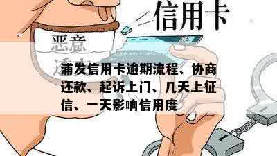 浦发信用卡逾期流程、协商还款、起诉上门、几天上征信、一天影响信用度