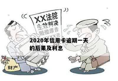 2020年信用卡逾期一天的后果及利息