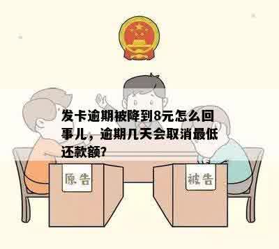 发卡逾期被降到8元怎么回事儿，逾期几天会取消更低还款额？