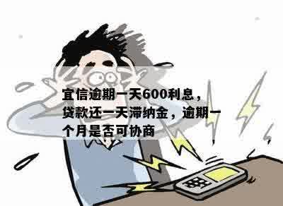 逾期一天600利息，贷款还一天滞纳金，逾期一个月是否可协商