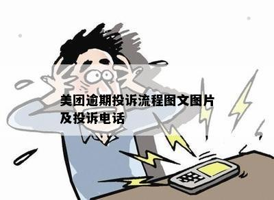 美团逾期投诉流程图文图片及投诉电话