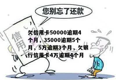 欠信用卡50000逾期4个月，35000逾期5个月，5万逾期3个月，欠银行信用卡4万逾期4个月