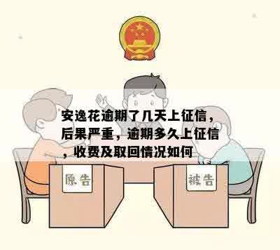 安逸花逾期了几天上征信，后果严重，逾期多久上征信，收费及取回情况如何