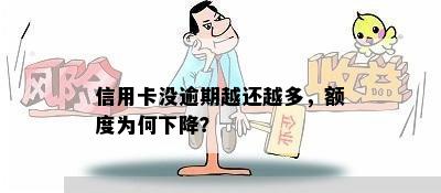 信用卡没逾期越还越多，额度为何下降？