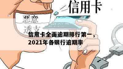 信用卡全面逾期排行之一，2021年各银行逾期率