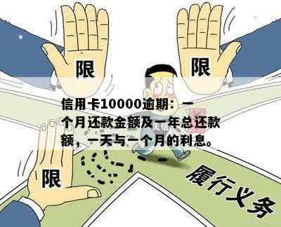 信用卡10000逾期：一个月还款金额及一年总还款额，一天与一个月的利息。