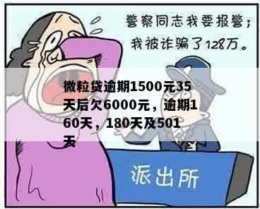 微粒贷逾期1500元35天后欠6000元，逾期160天，180天及501天