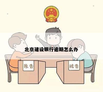 北京建设银行逾期怎么办