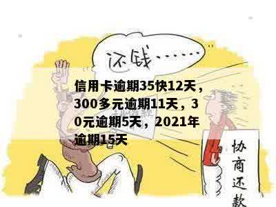 信用卡逾期35快12天，300多元逾期11天，30元逾期5天，2021年逾期15天