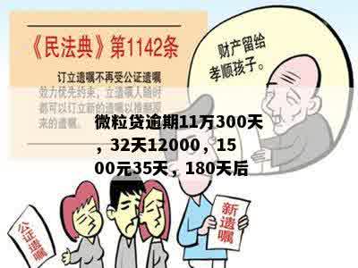 微粒贷逾期11万300天，32天12000，1500元35天，180天后