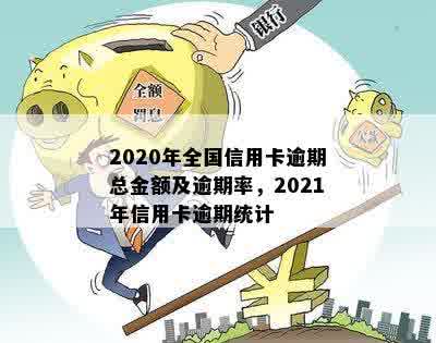 2020年全国信用卡逾期总金额及逾期率，2021年信用卡逾期统计