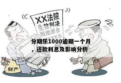 分期乐1000逾期一个月，还款利息及影响分析