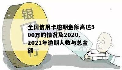 全国信用卡逾期金额高达500万的情况及2020、2021年逾期人数与总金额