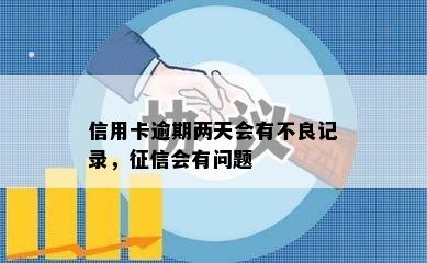 信用卡逾期两天会有不良记录，征信会有问题