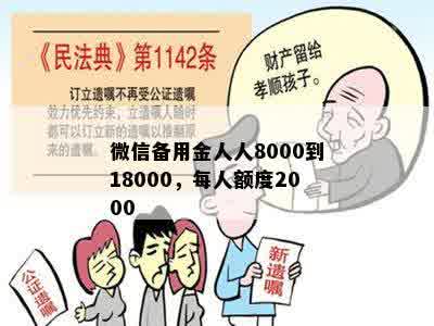 微信备用金人人8000到18000，每人额度2000