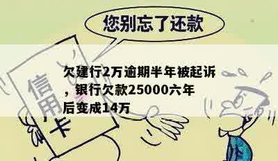 欠建行2万逾期半年被起诉，银行欠款25000六年后变成14万