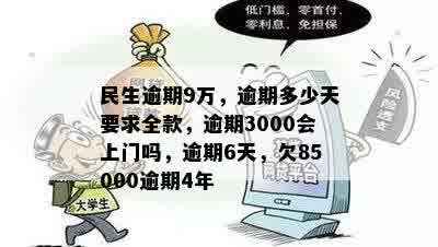 民生逾期9万，逾期多少天要求全款，逾期3000会上门吗，逾期6天，欠85000逾期4年