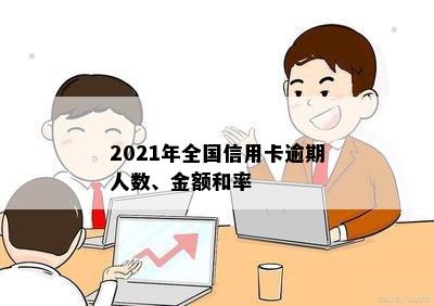 2021年全国信用卡逾期人数、金额和率