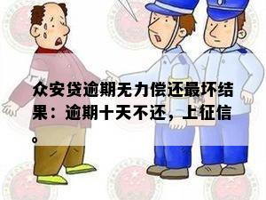 众安贷逾期无力偿还最坏结果：逾期十天不还，上征信。