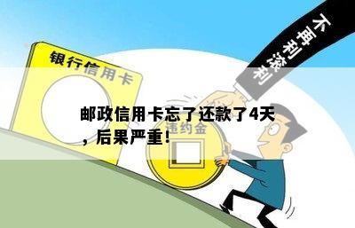 邮政信用卡忘了还款了4天，后果严重！