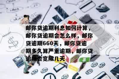 邮你贷逾期利息如何计算，邮你贷逾期会怎么样，邮你贷逾期660天，邮你贷逾期多久算严重逾期，邮你贷逾期会宽限几天