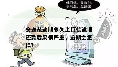 安逸花逾期多久上征信逾期还款后果很严重，逾期会怎样？