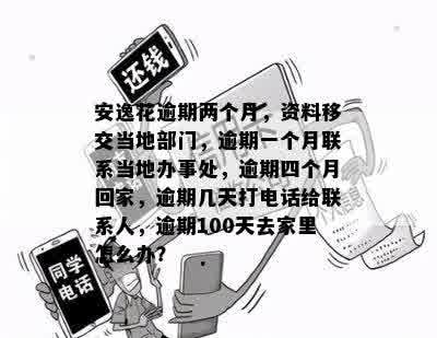 安逸花逾期两个月，资料移交当地部门，逾期一个月联系当地办事处，逾期四个月回家，逾期几天打电话给联系人，逾期100天去家里怎么办？